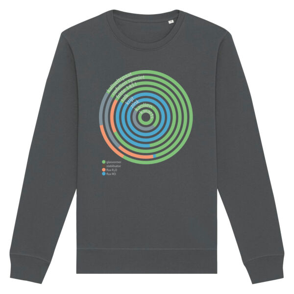 glazuurgrondstoffen Thumbnail